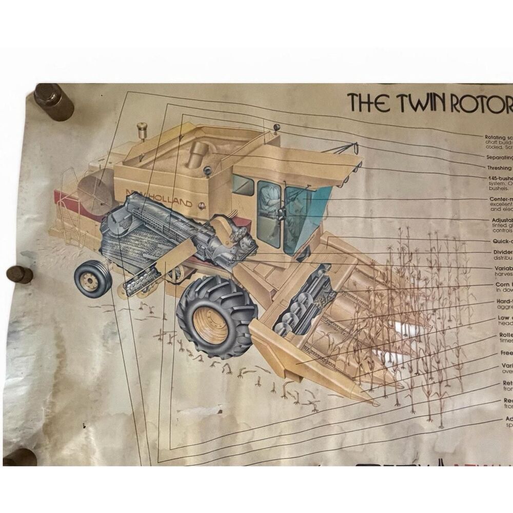 Original Poster Sperry New Holland Twin Rotor Combine Agriculture Collectibles